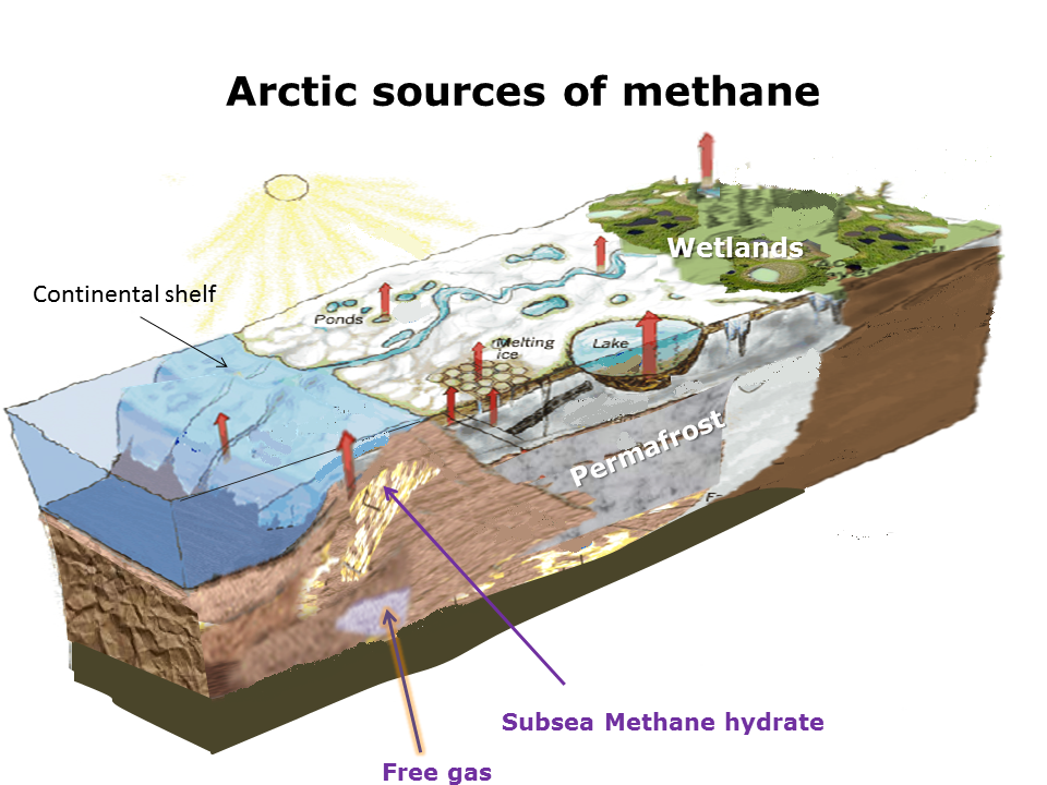 Arctic_methane_LA_2.png